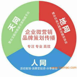 蘭格網(wǎng)絡(luò) 思埠開發(fā)代理商的專業(yè)微信品牌營(yíng)銷與技術(shù)服務(wù)